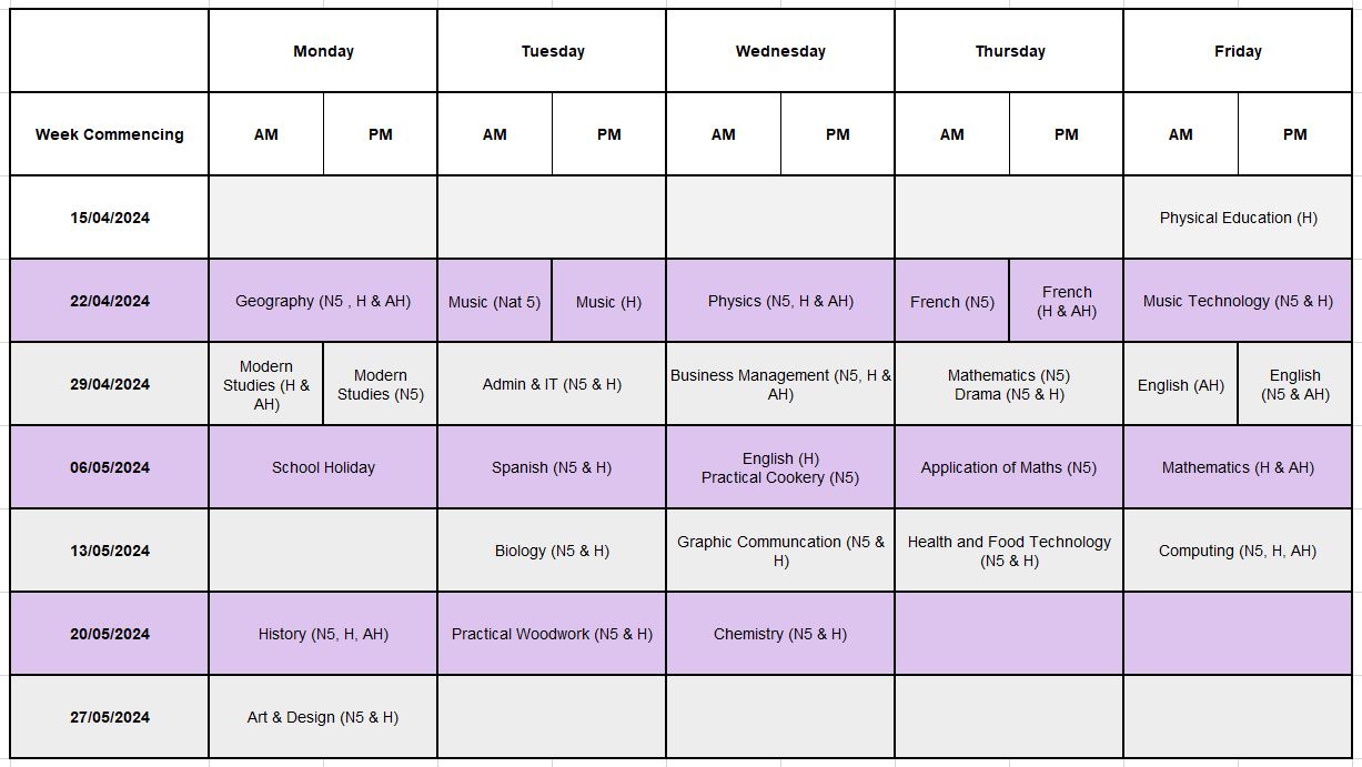 Immersion Days 24